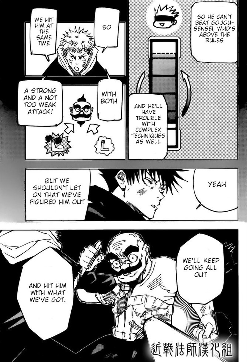 Read JUJUTSU KAISEN Manga Online