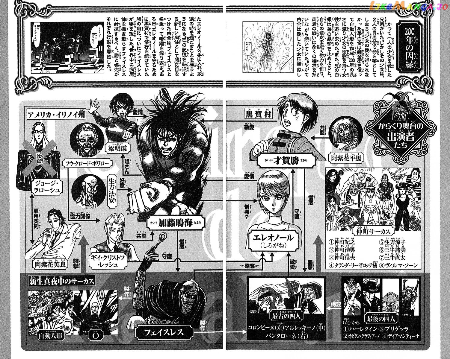 Read Karakuri Circus Manga Online
