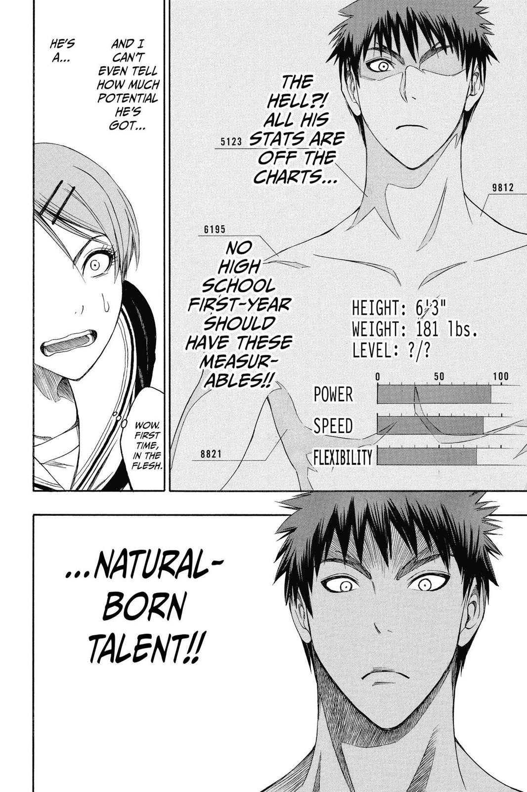 Read Kuroko's Basketball Manga Online