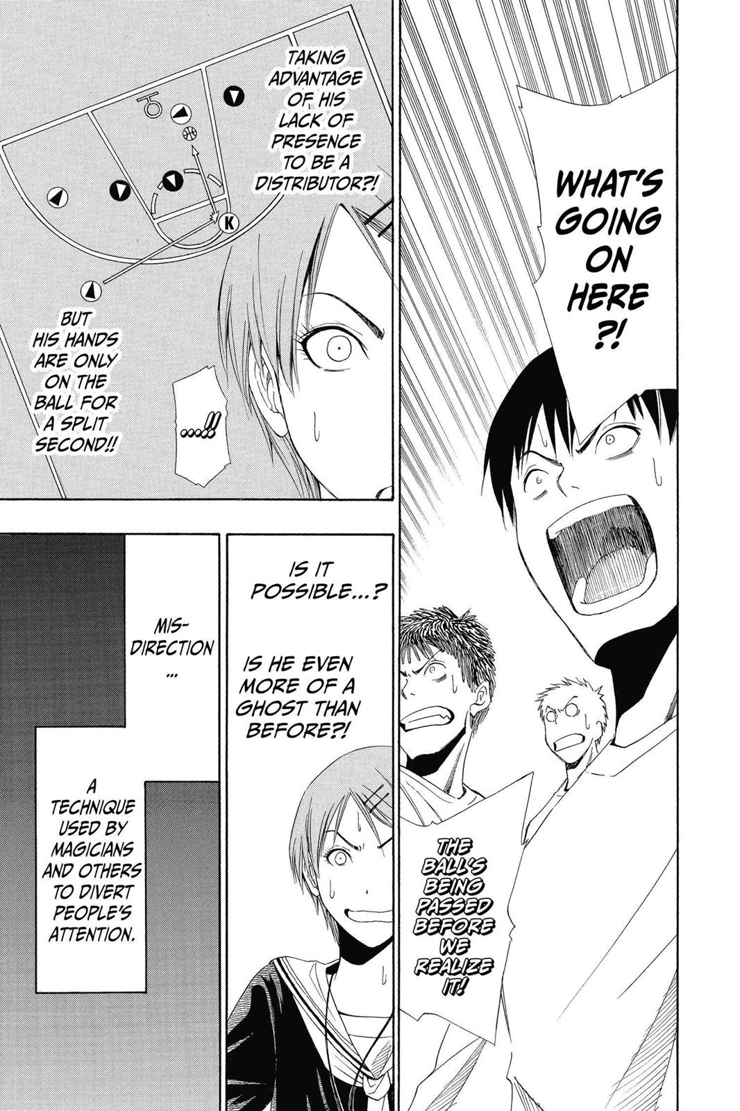 Read Kuroko's Basketball Manga Online