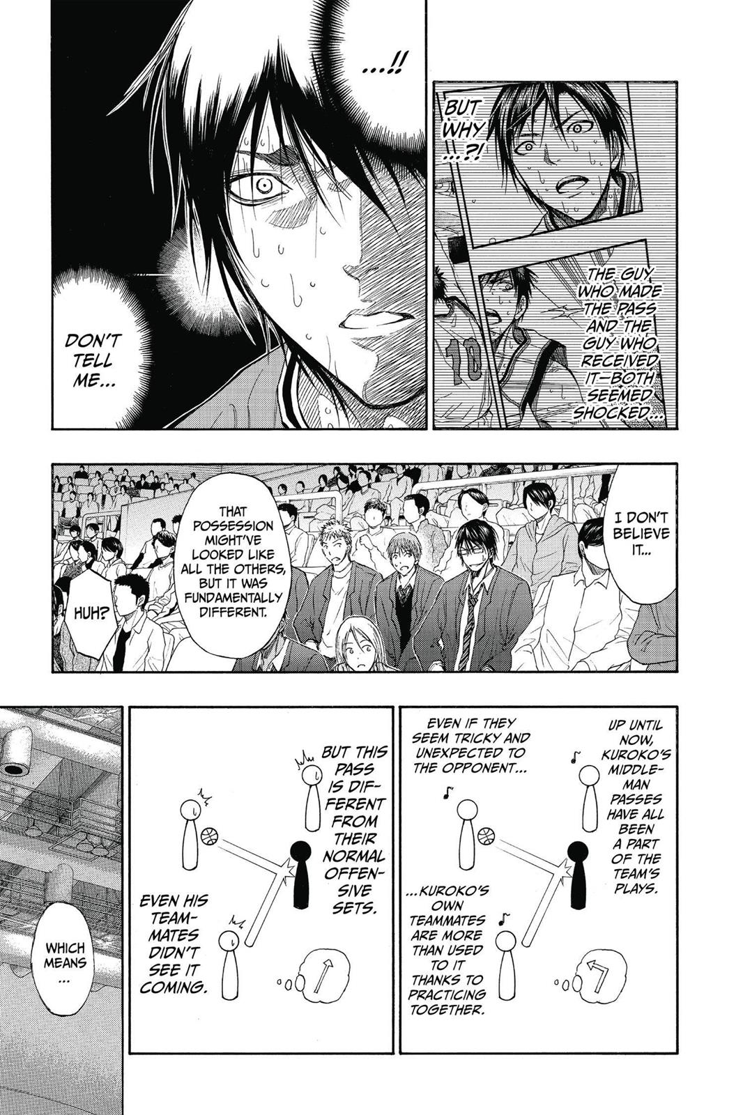 Read Kuroko's Basketball Manga Online