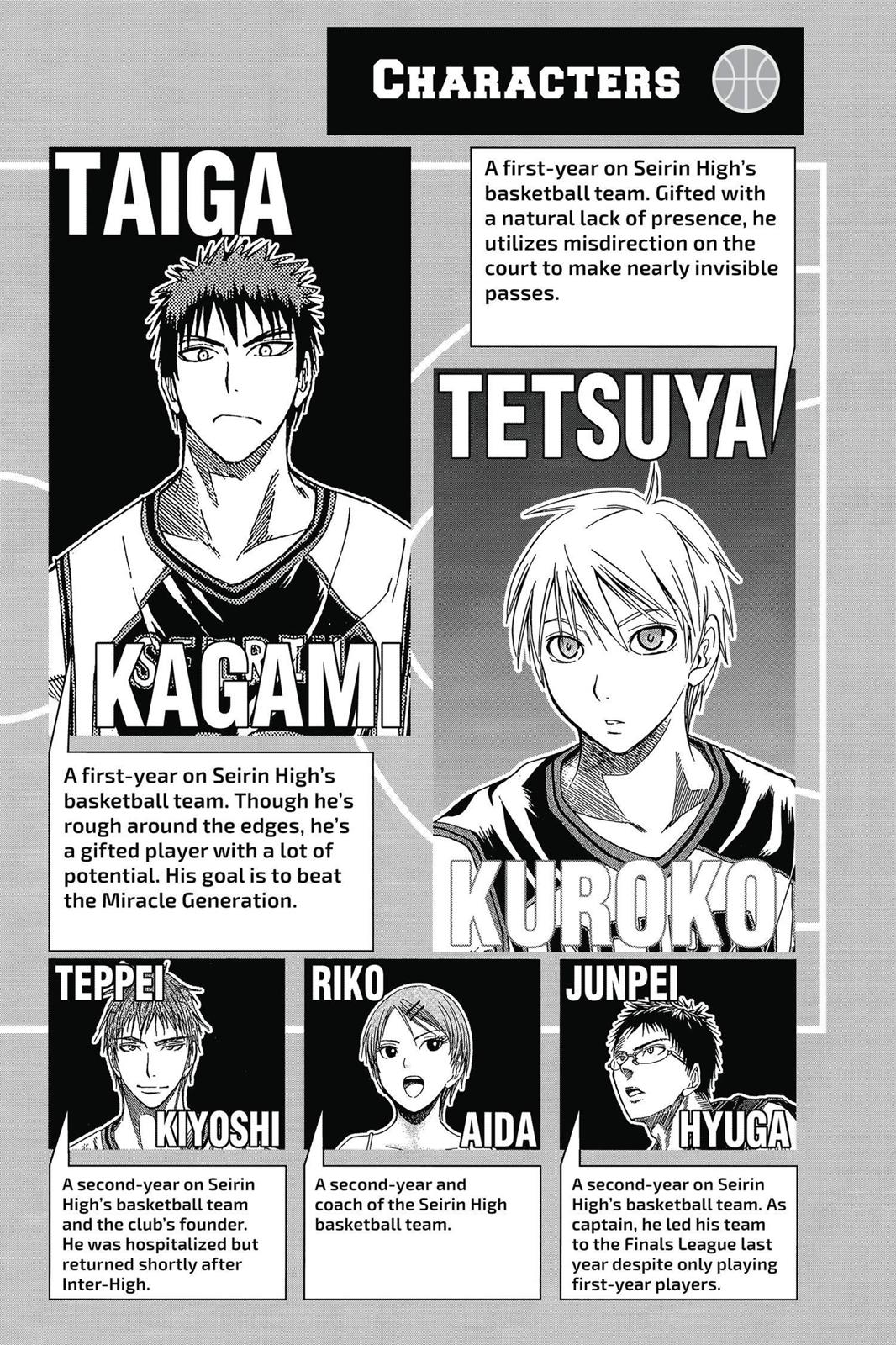 Read Kuroko's Basketball Manga Online