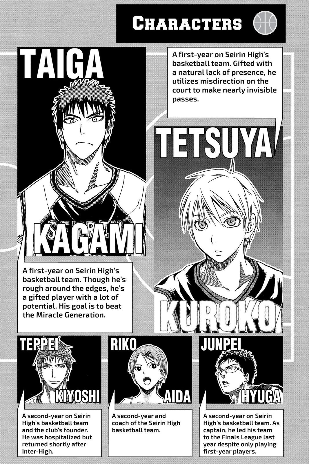 Read Kuroko's Basketball Manga Online