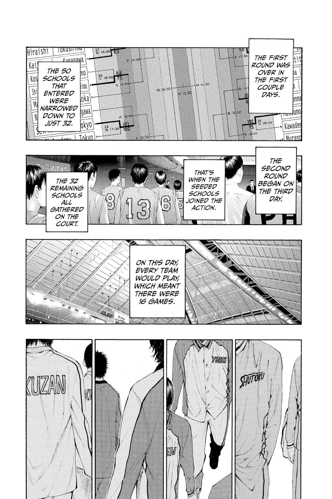 Read Kuroko's Basketball Manga Online