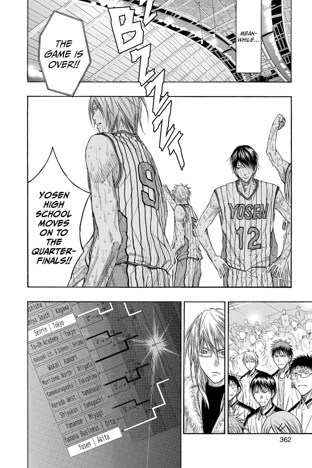 Read Kuroko's Basketball Manga Online