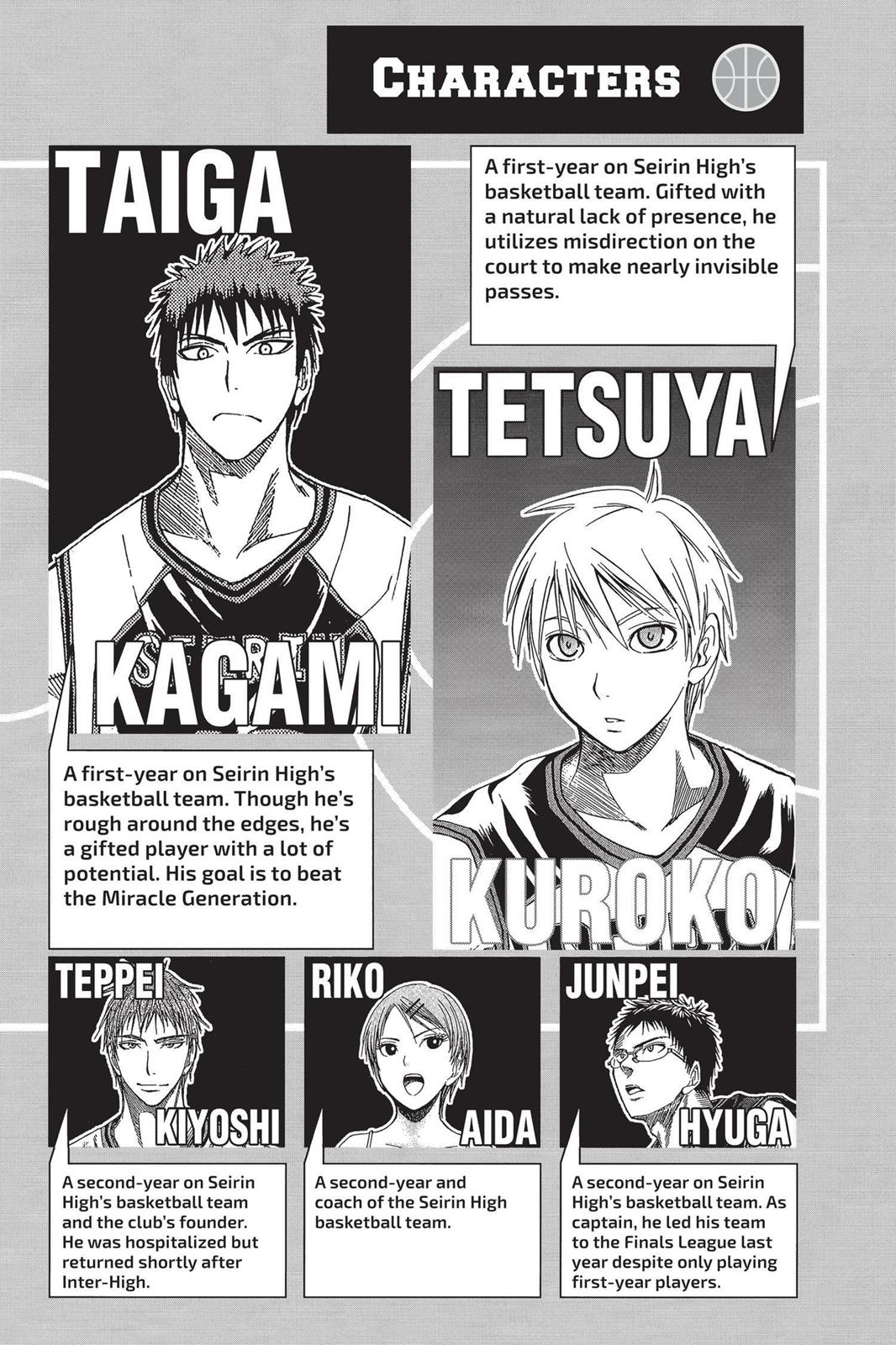 Read Kuroko's Basketball Manga Online