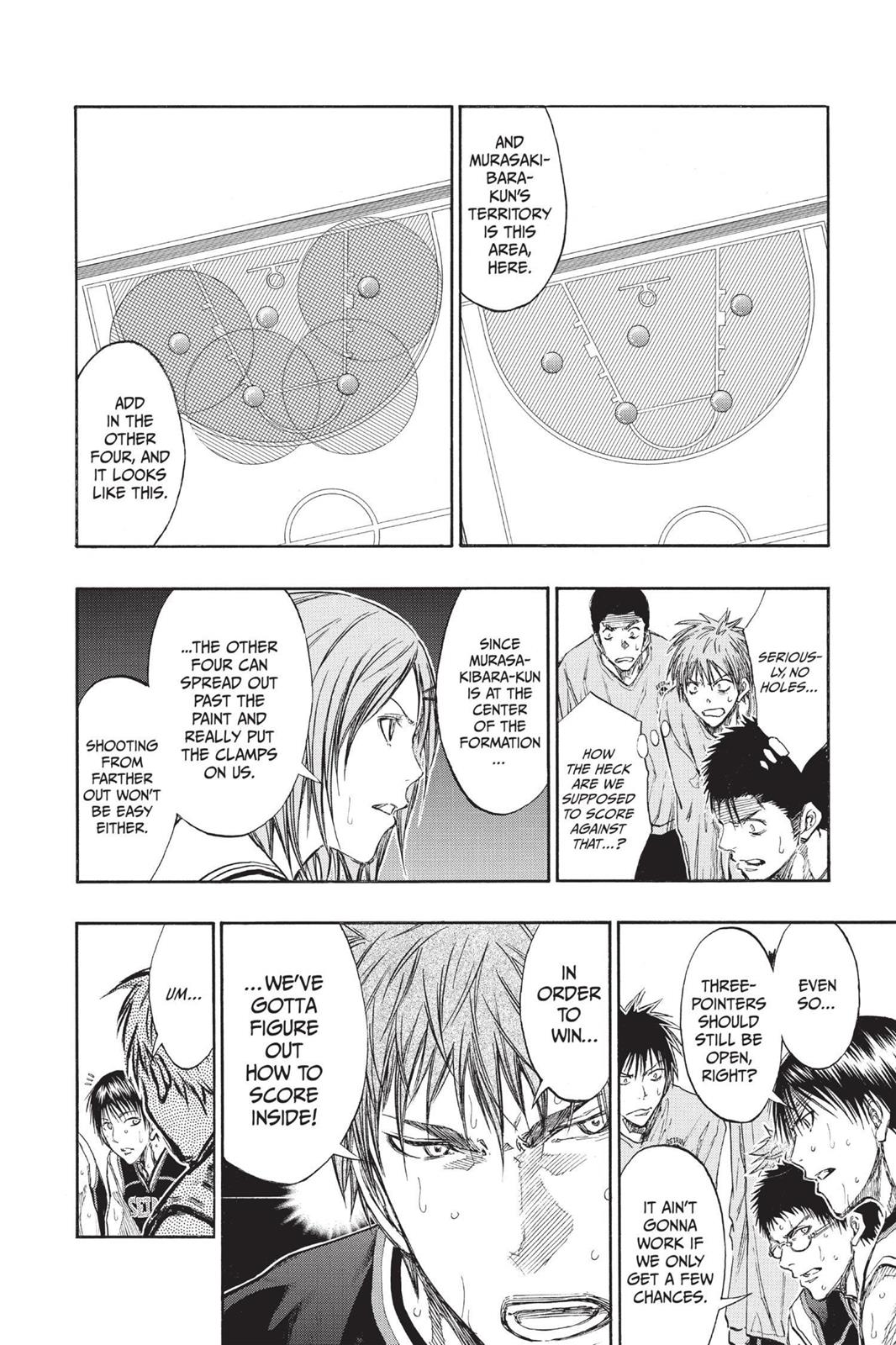 Read Kuroko's Basketball Manga Online