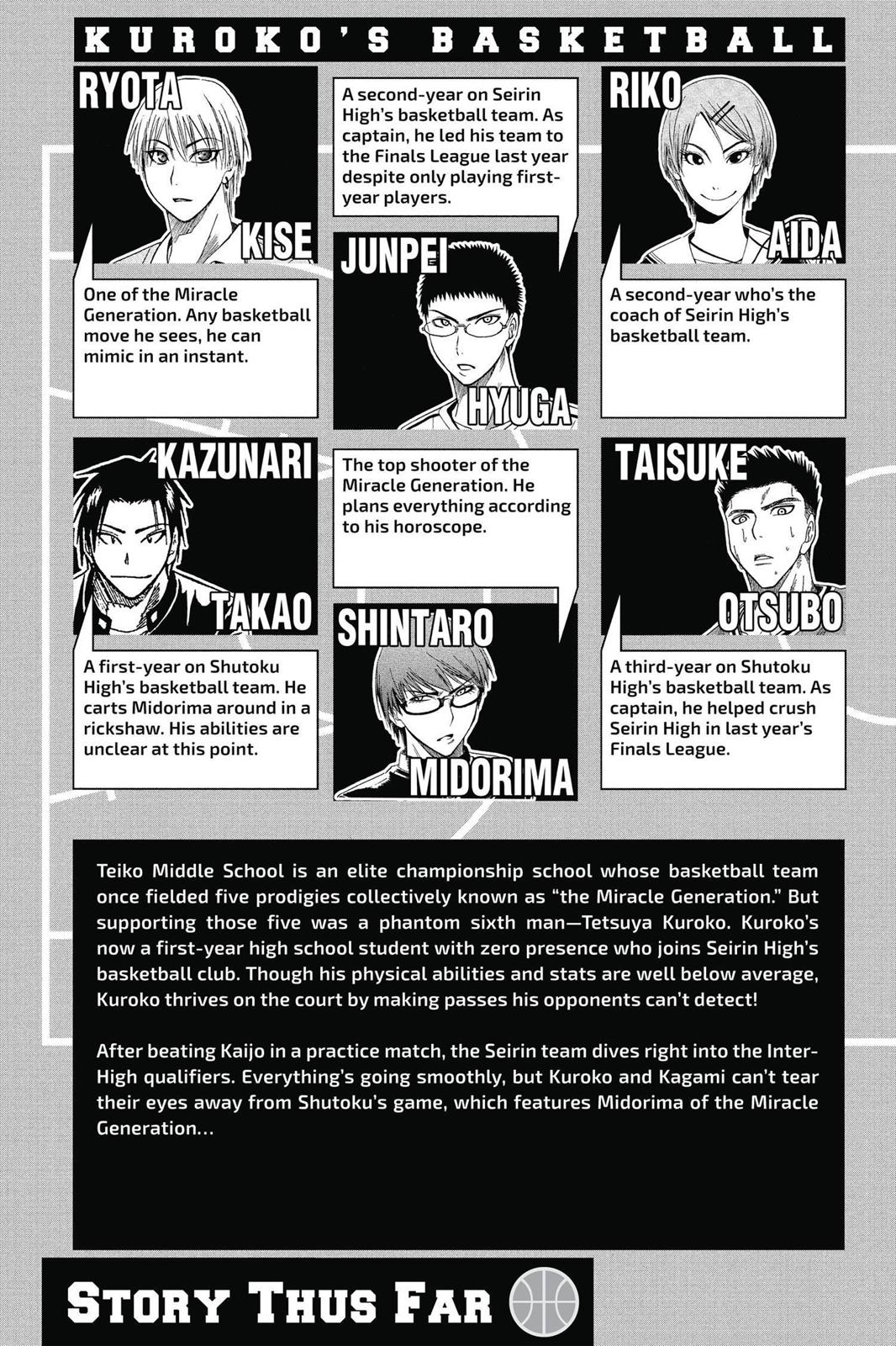 Read Kuroko's Basketball Manga Online