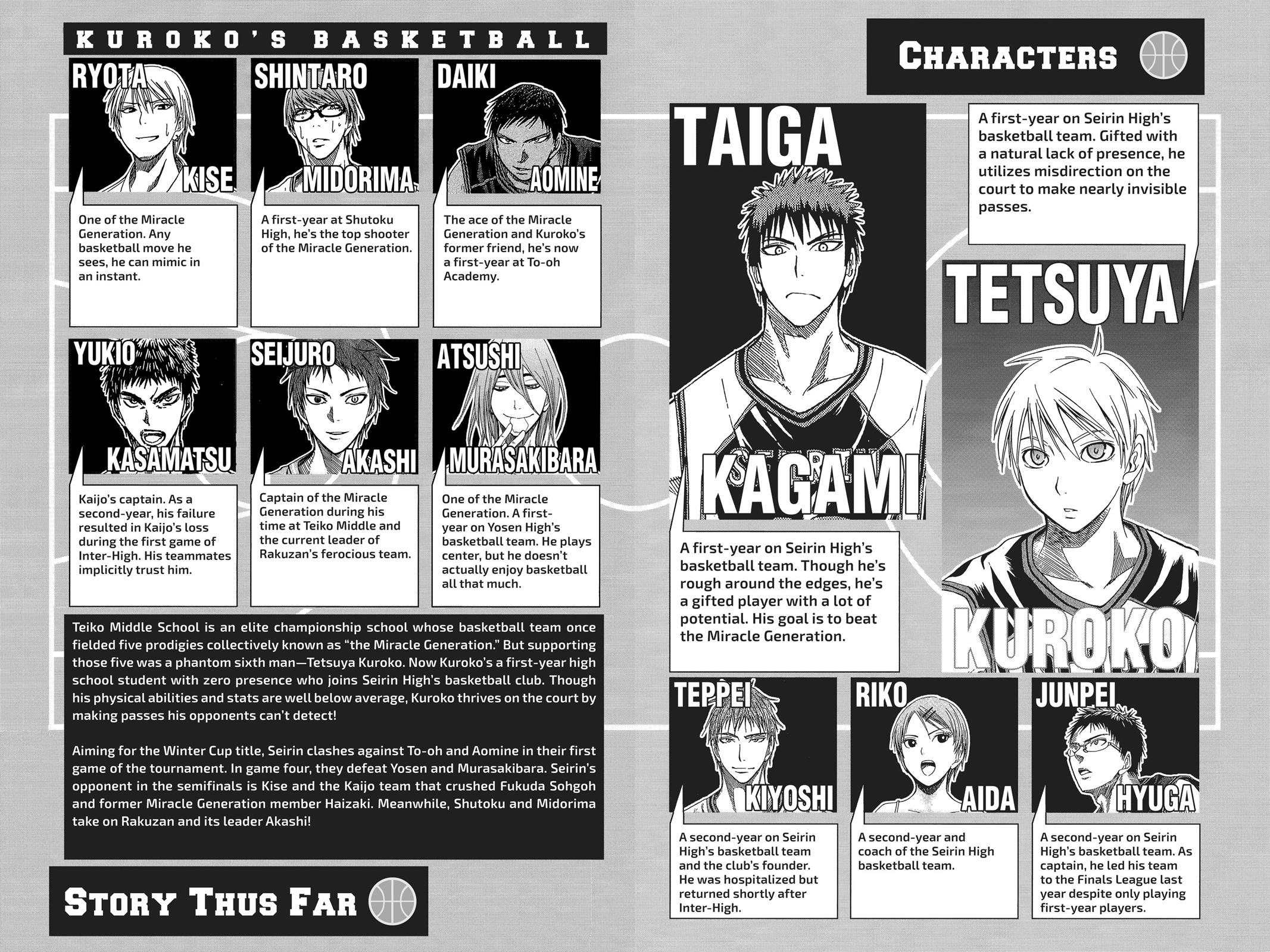Read Kuroko's Basketball Manga Online