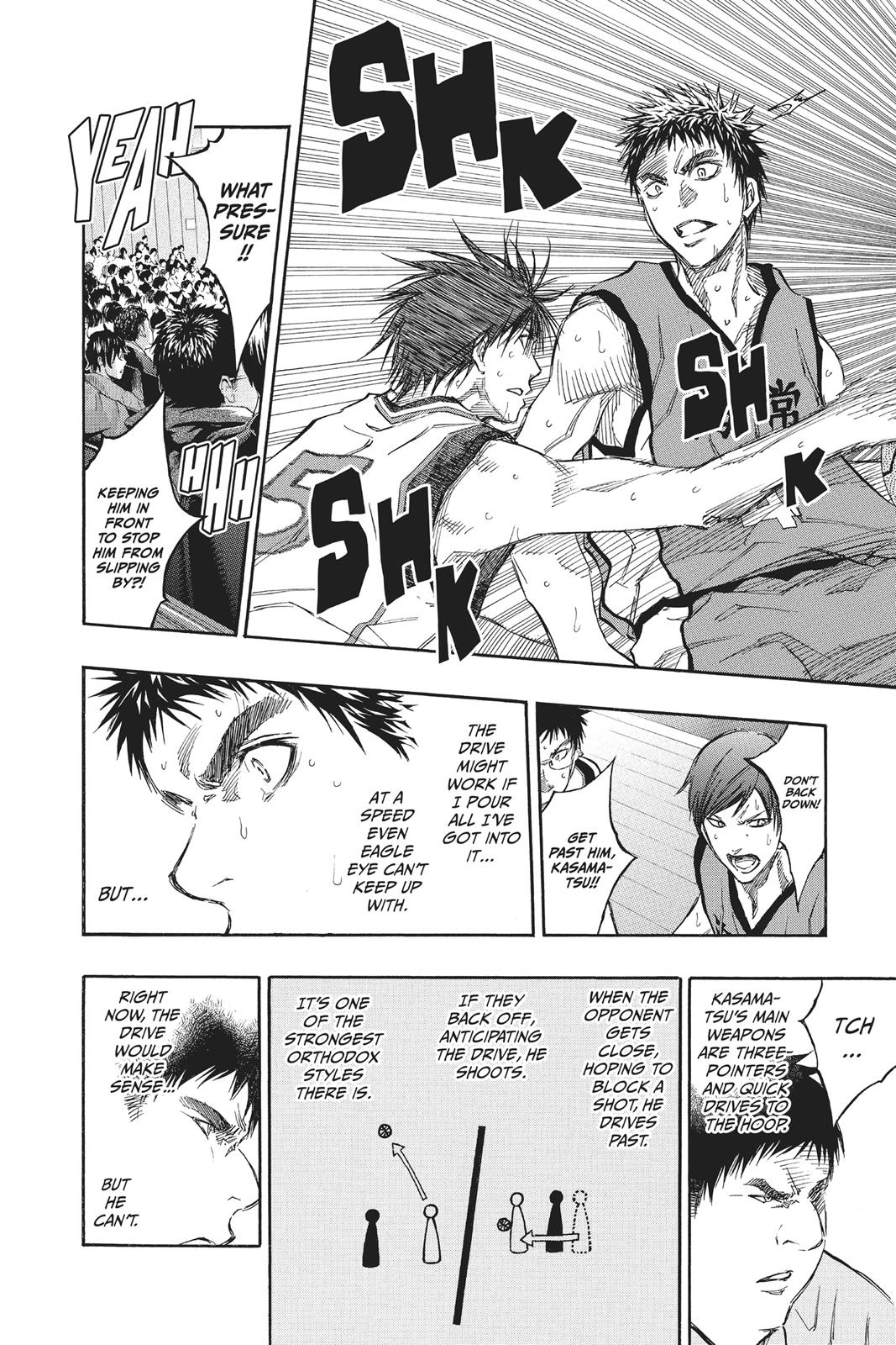 Read Kuroko's Basketball Manga Online