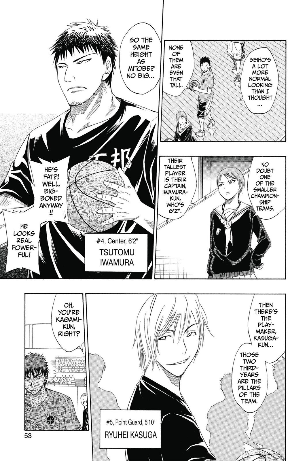 Read Kuroko's Basketball Manga Online