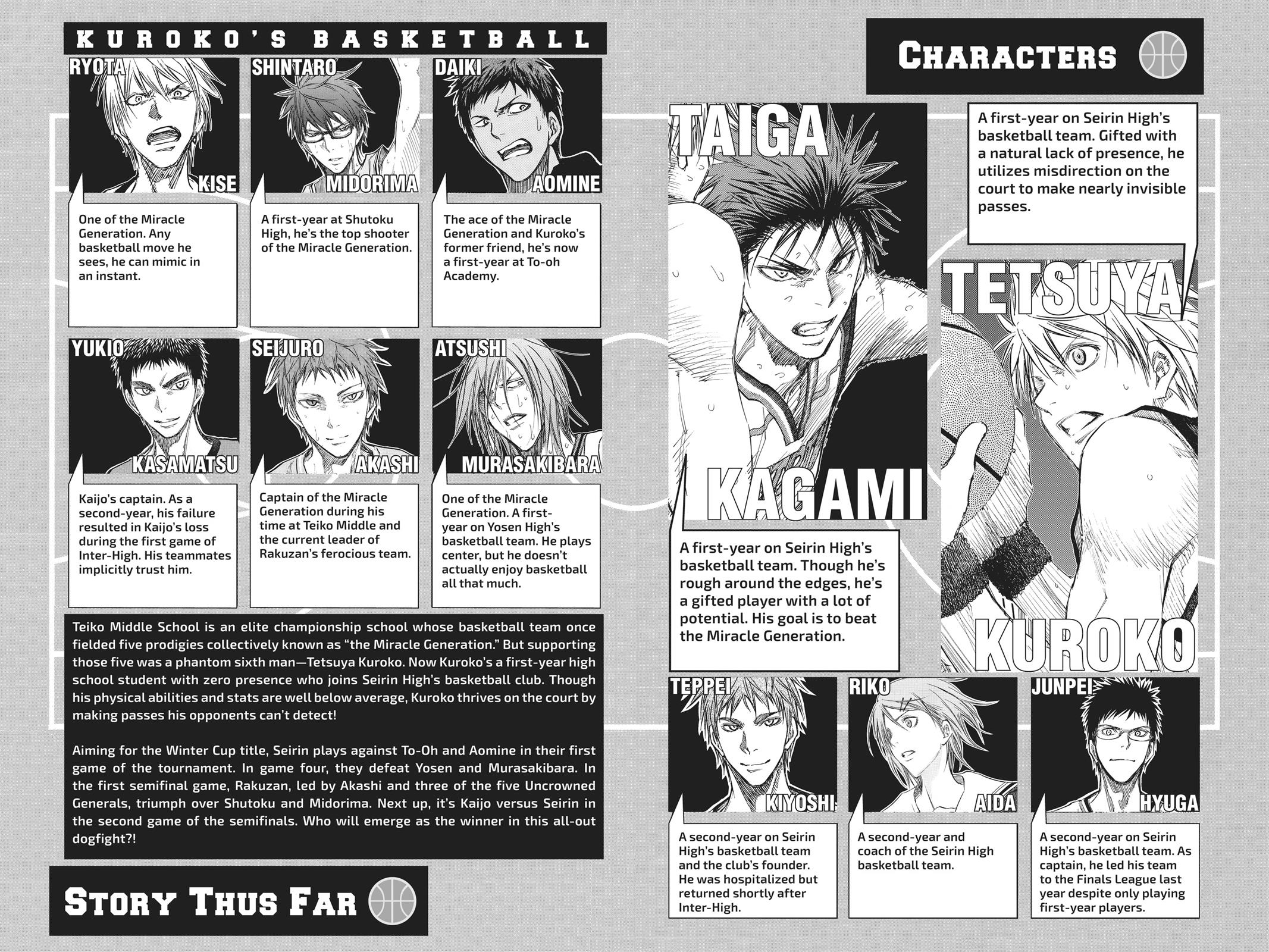 Read Kuroko's Basketball Manga Online