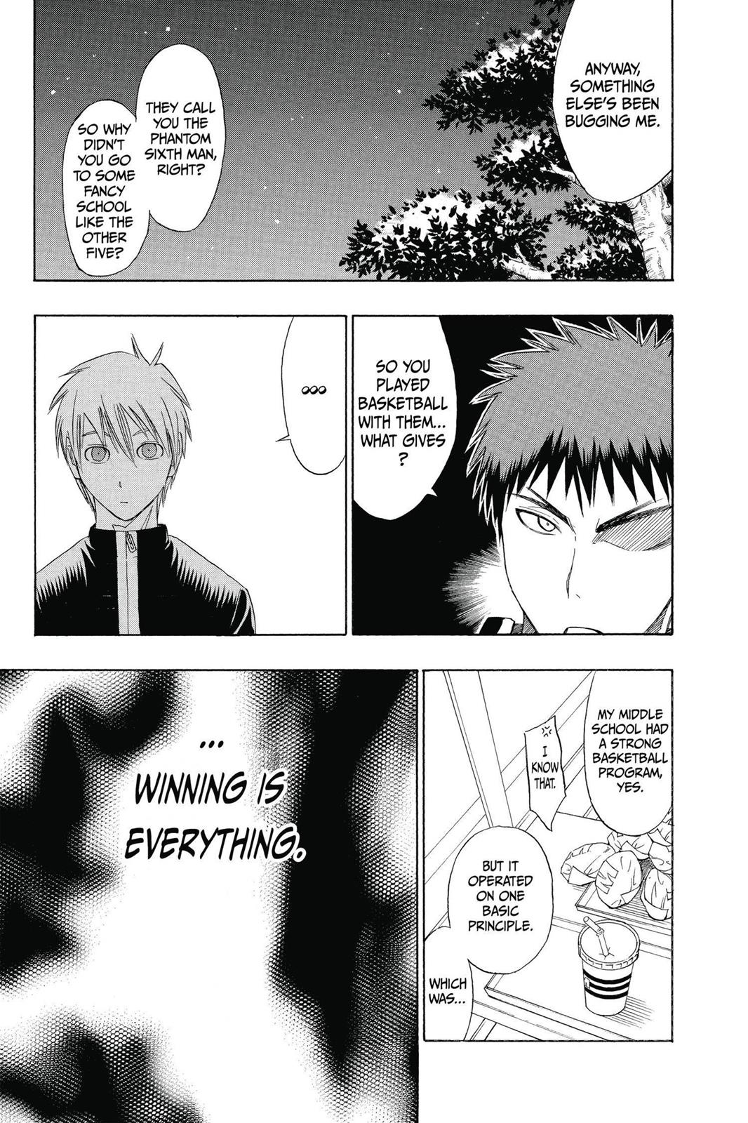 Read Kuroko's Basketball Manga Online