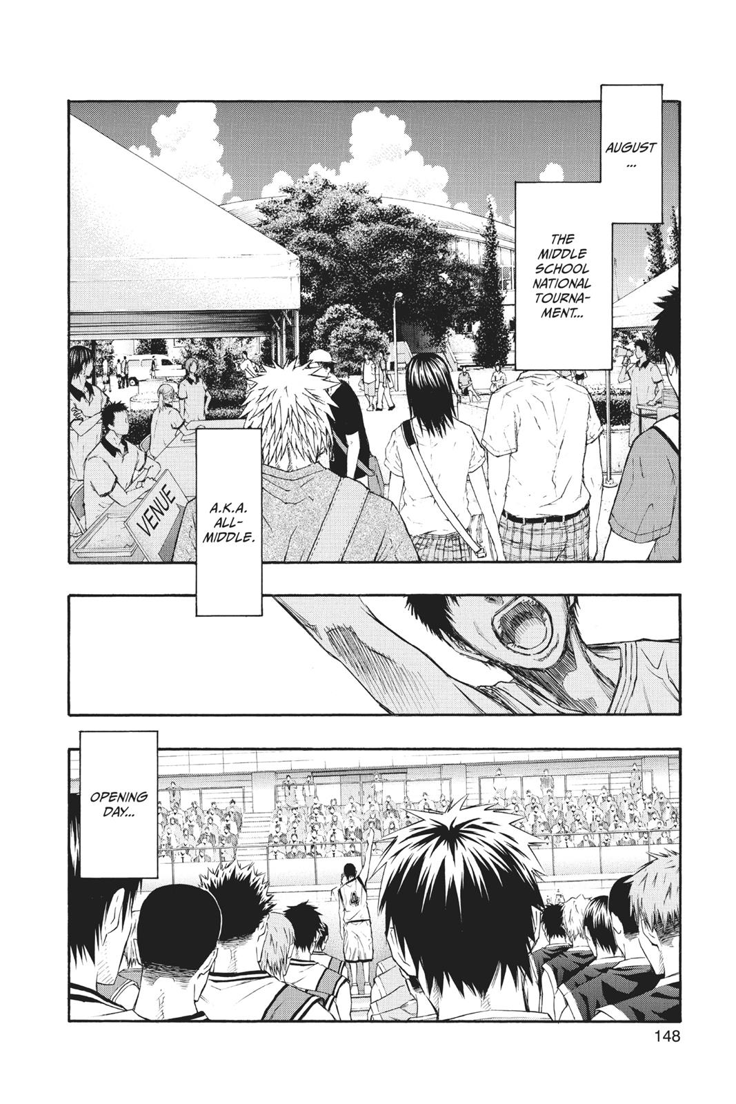 Read Kuroko's Basketball Manga Online