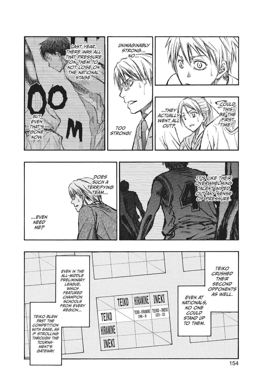 Read Kuroko's Basketball Manga Online