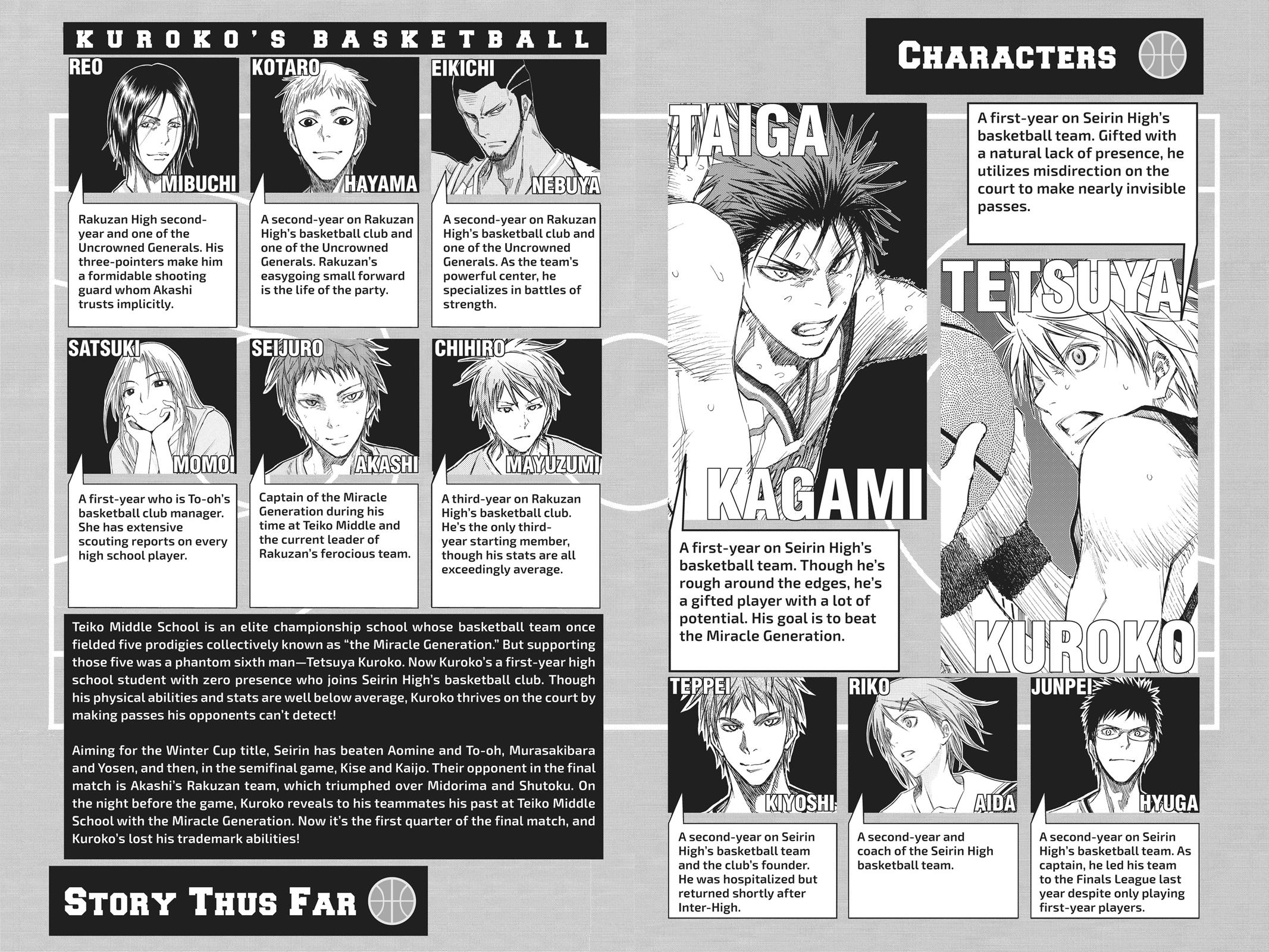 Read Kuroko's Basketball Manga Online