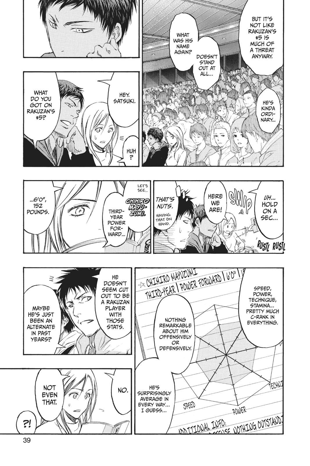Read Kuroko's Basketball Manga Online