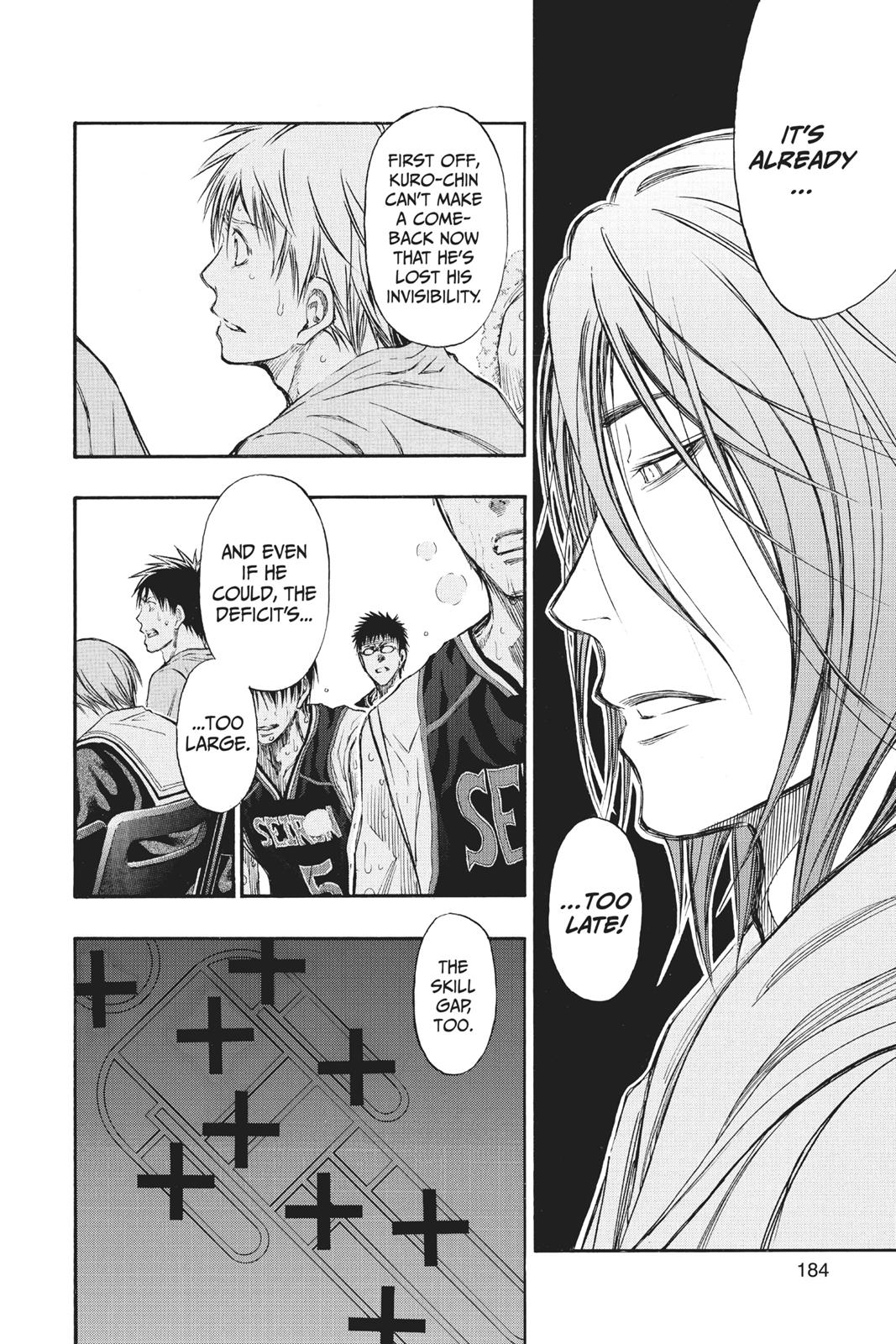 Read Kuroko's Basketball Manga Online