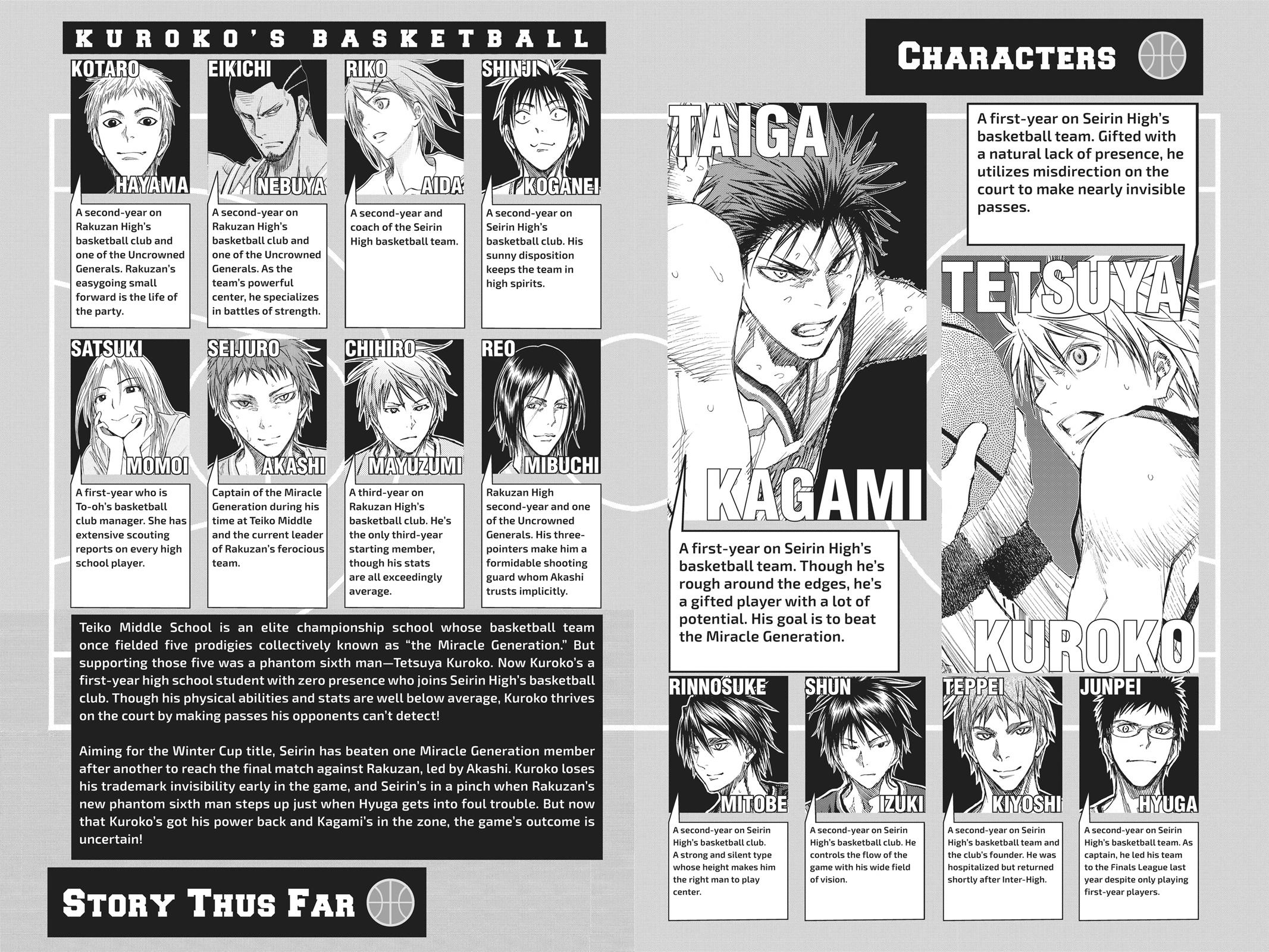 Read Kuroko's Basketball Manga Online