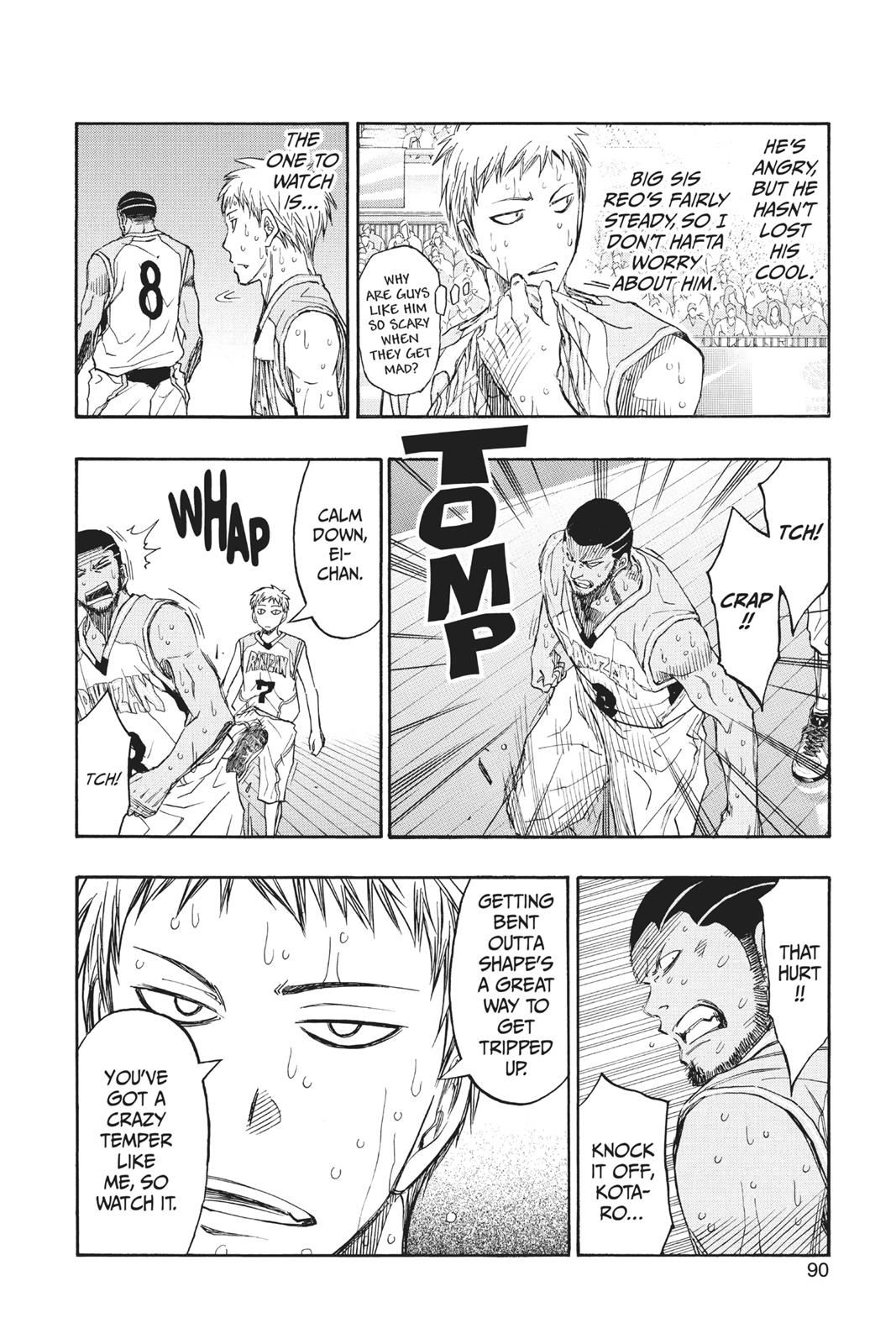Read Kuroko's Basketball Manga Online