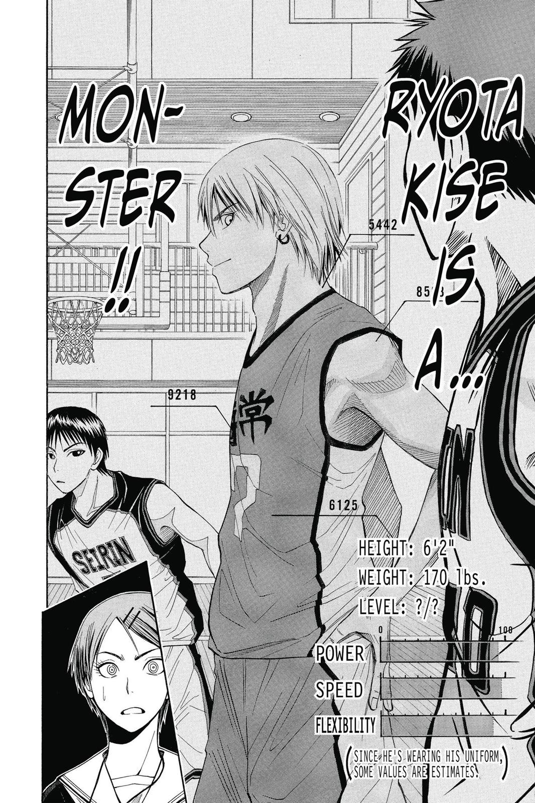 Read Kuroko's Basketball Manga Online