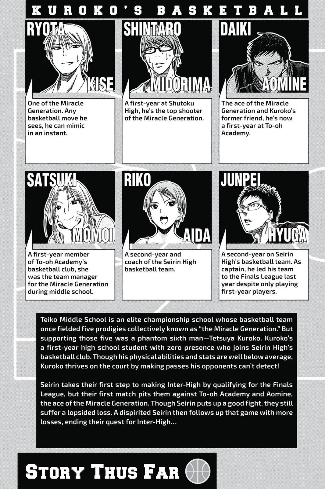 Read Kuroko's Basketball Manga Online