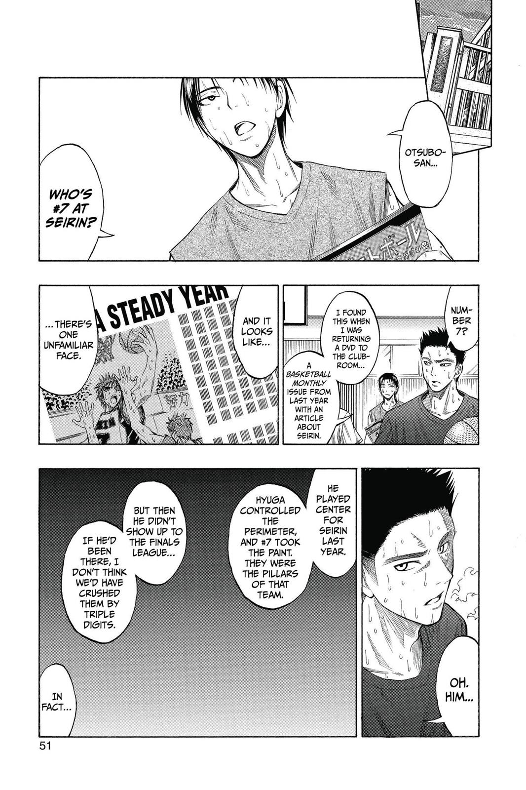 Read Kuroko's Basketball Manga Online