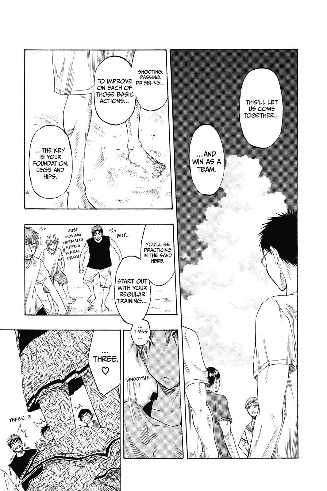 Read Kuroko's Basketball Manga Online