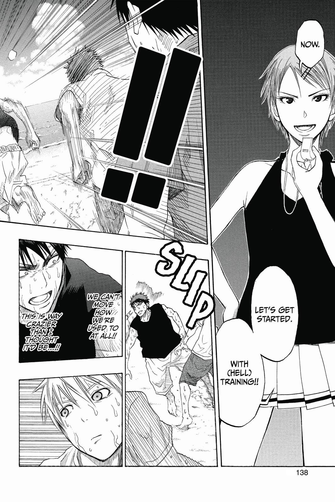 Read Kuroko's Basketball Manga Online