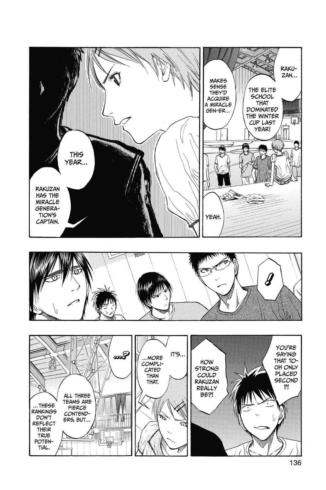 Read Kuroko's Basketball Manga Online