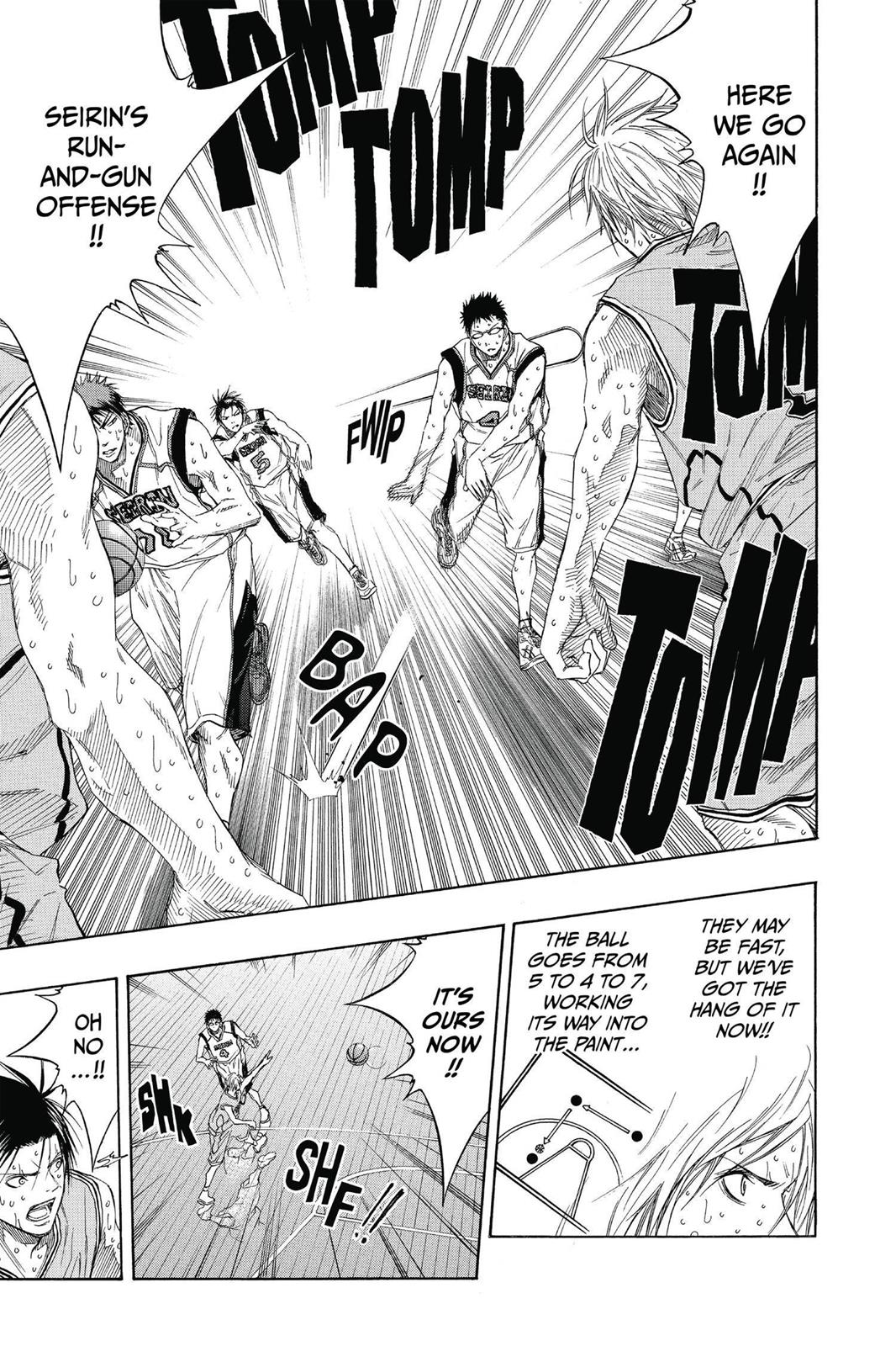 Read Kuroko's Basketball Manga Online