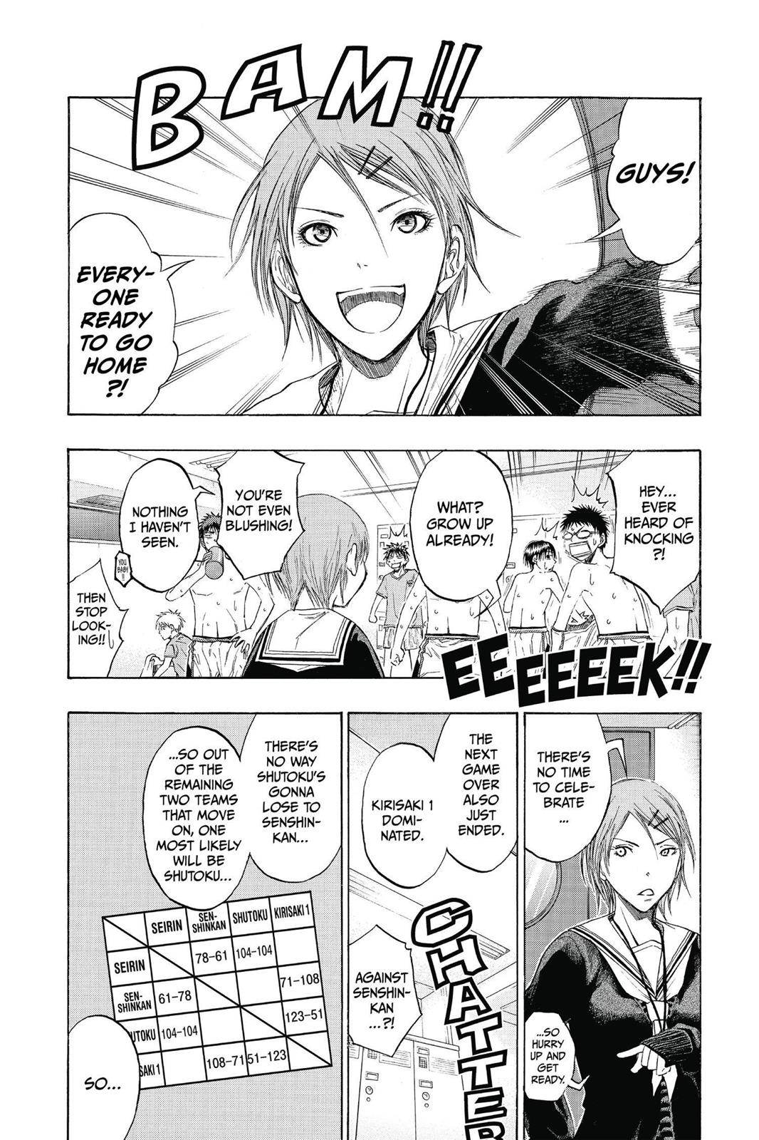 Read Kuroko's Basketball Manga Online