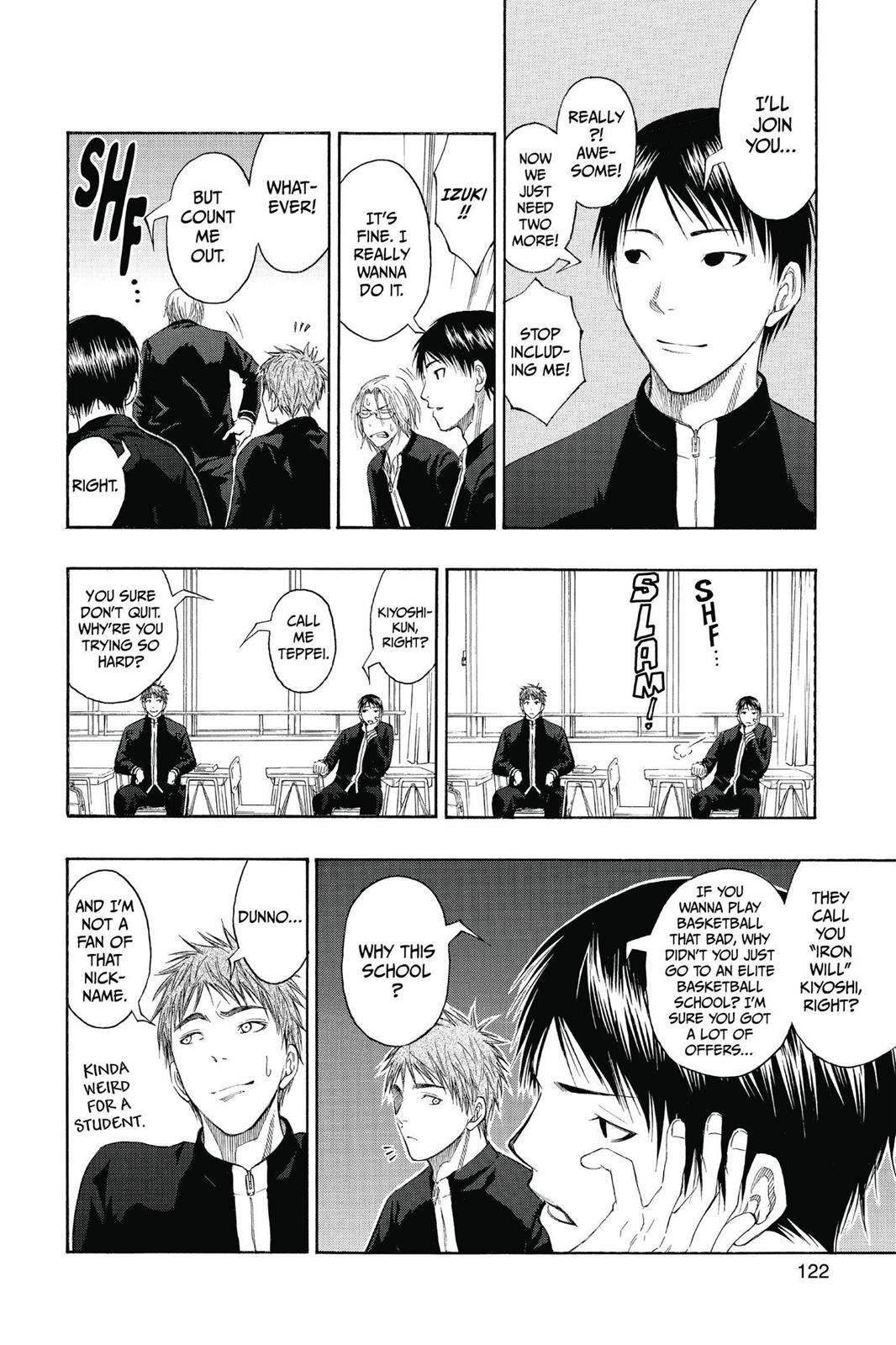 Read Kuroko's Basketball Manga Online