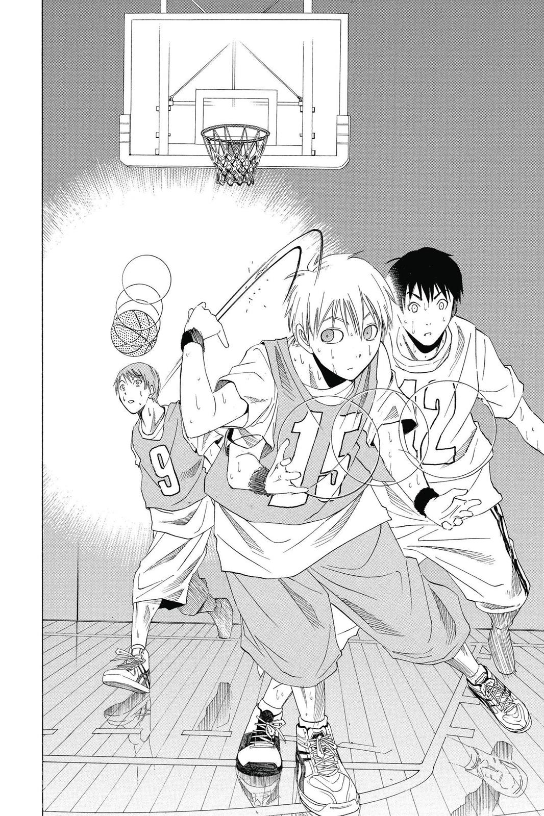 Read Kurokos Basketball Manga Online