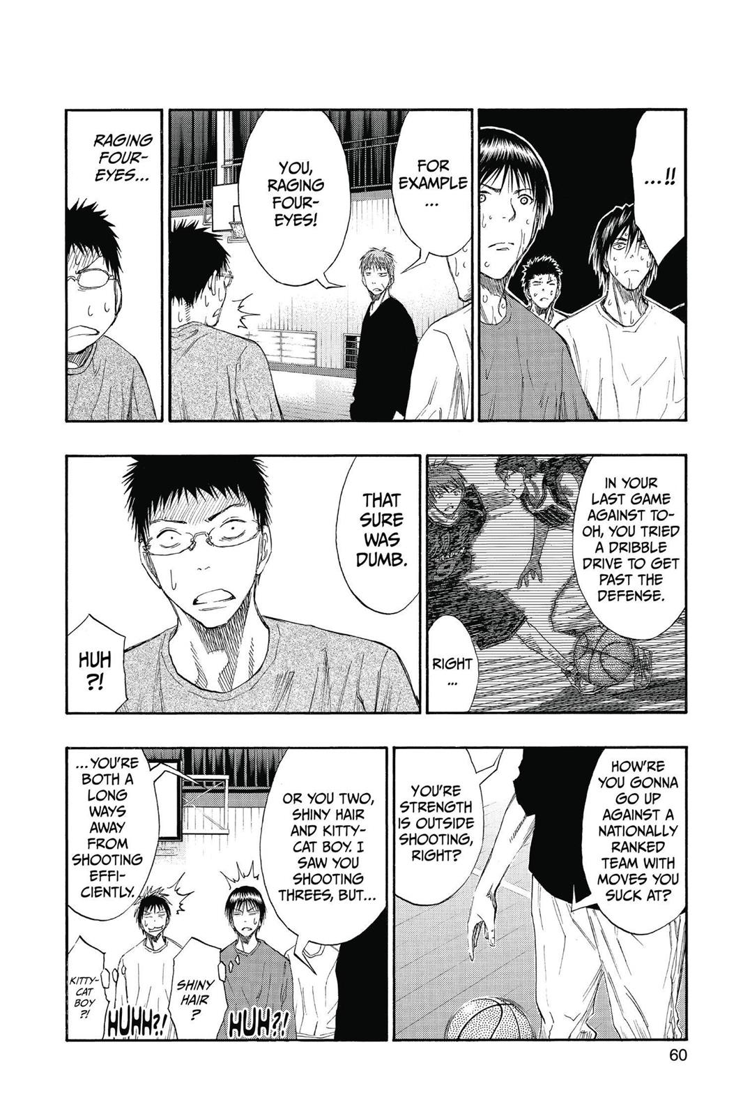 Read Kurokos Basketball Manga Online
