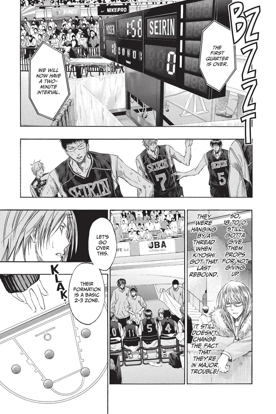 Read Kurokos Basketball Manga Online
