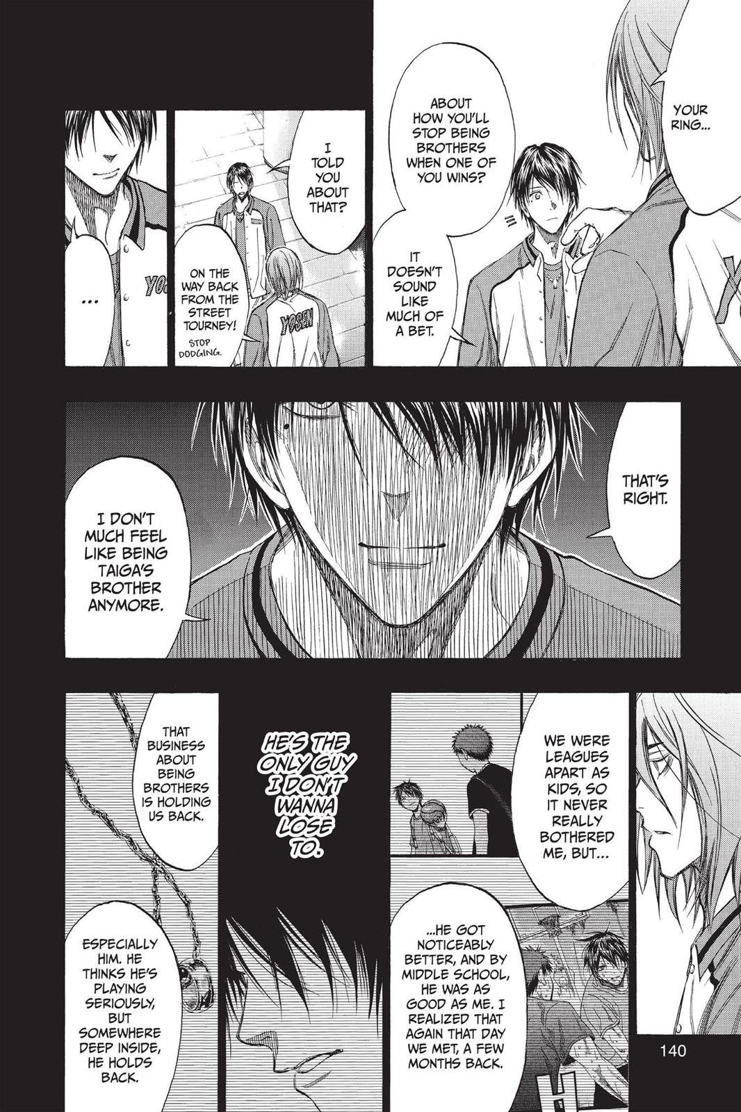 Read Kurokos Basketball Manga Online