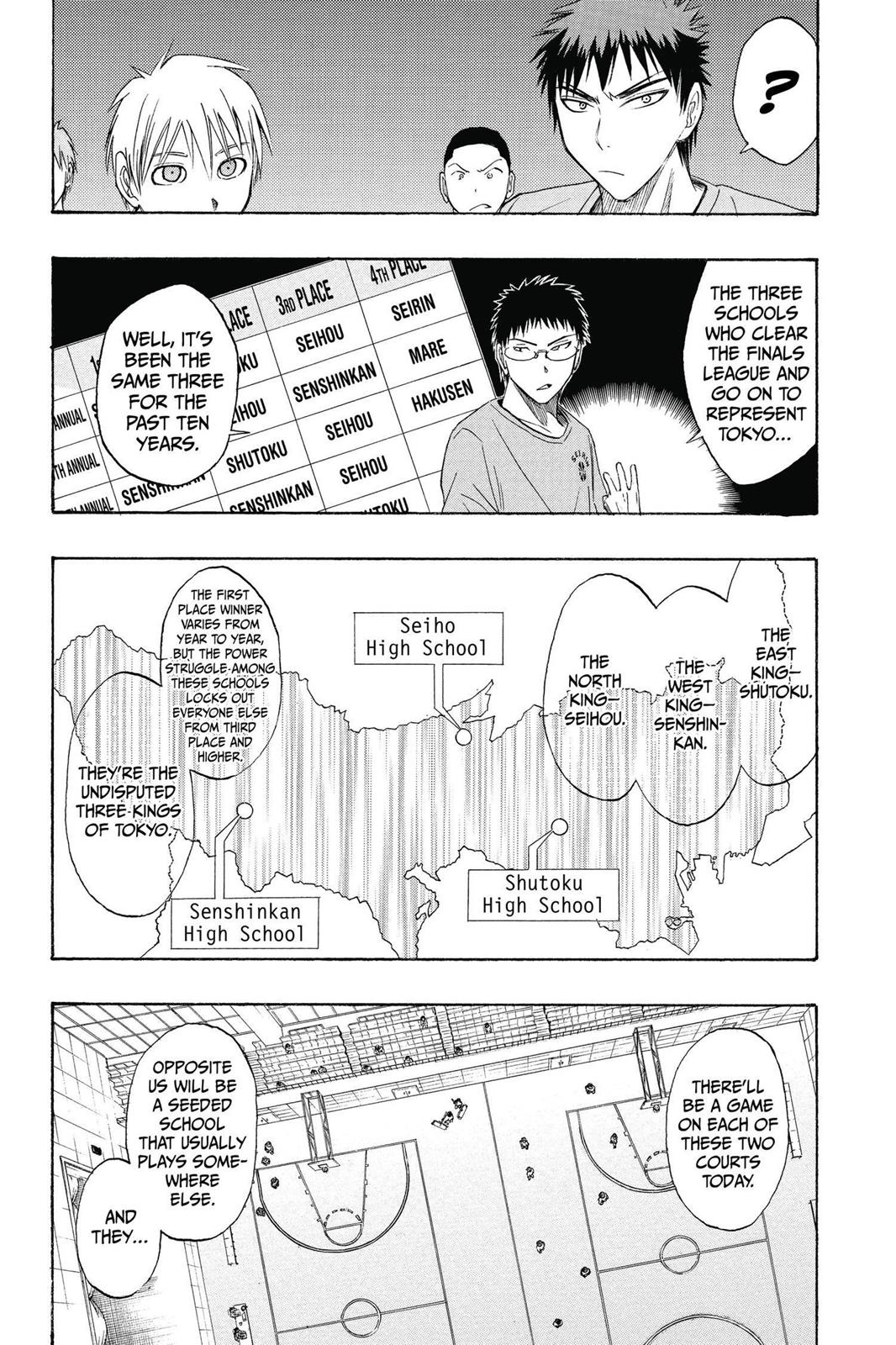 Read Kurokos Basketball Manga Online