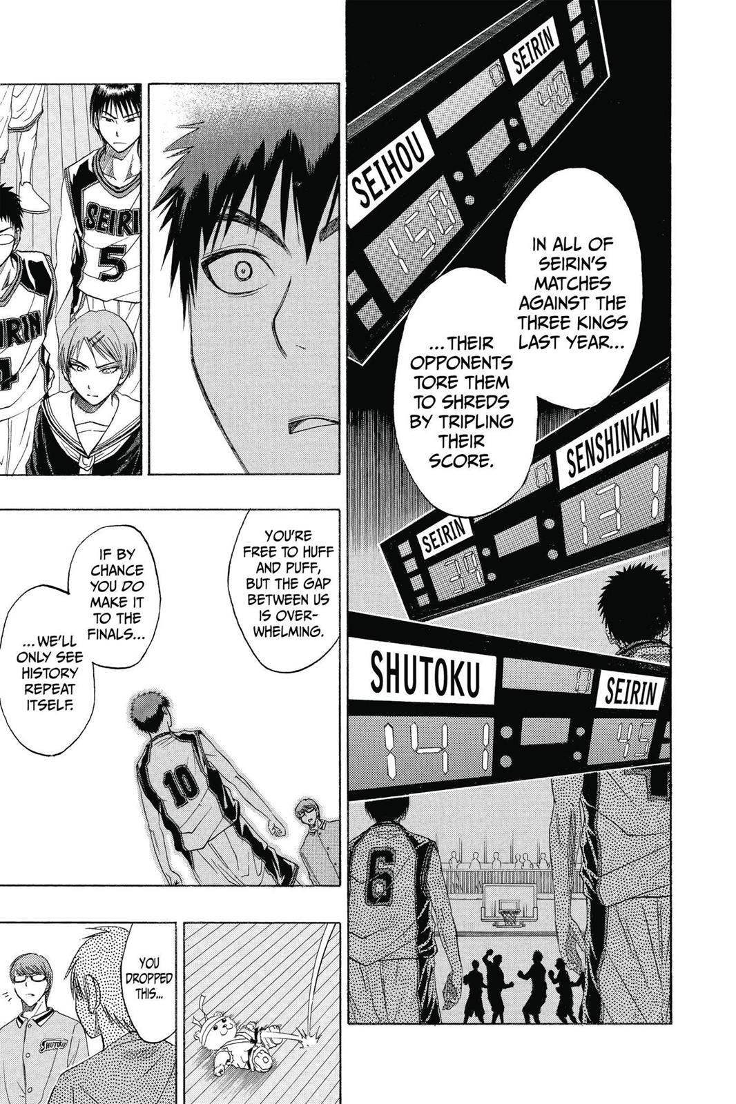 Read Kurokos Basketball Manga Online