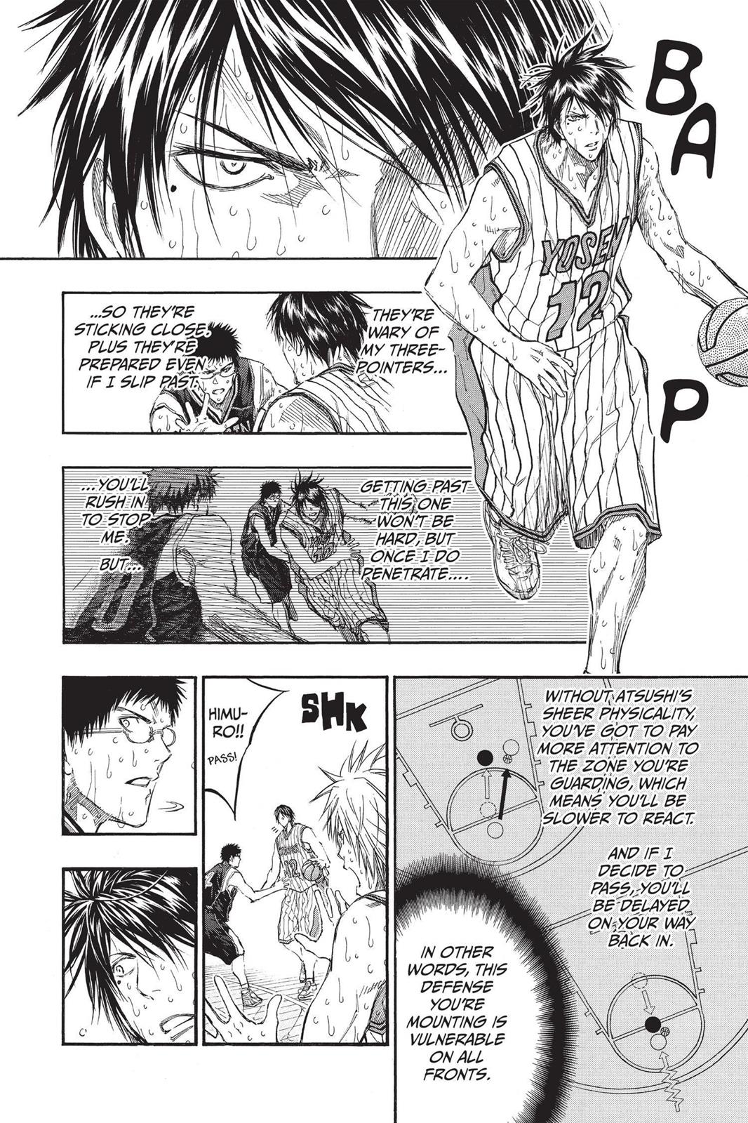 Read Kurokos Basketball Manga Online