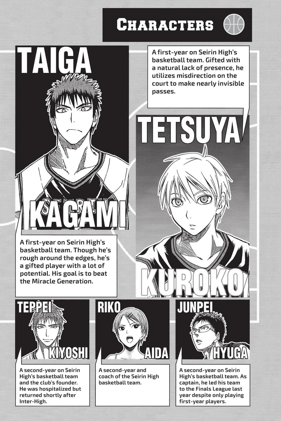 Read Kurokos Basketball Manga Online