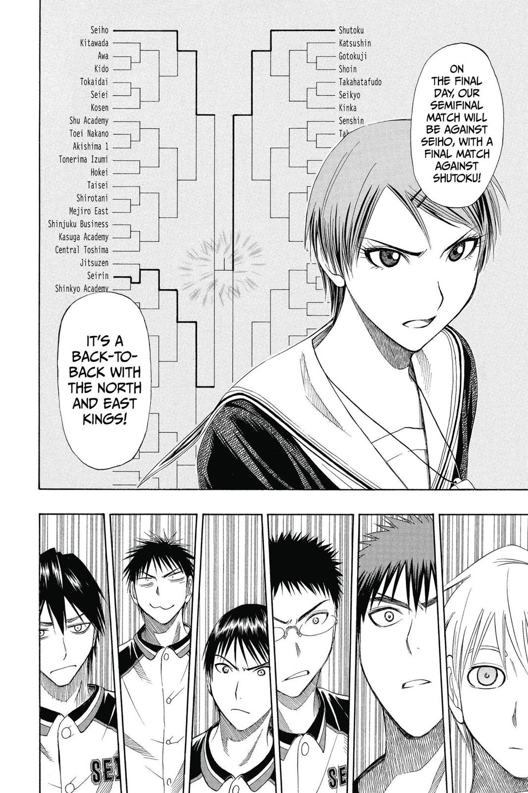 Read Kurokos Basketball Manga Online