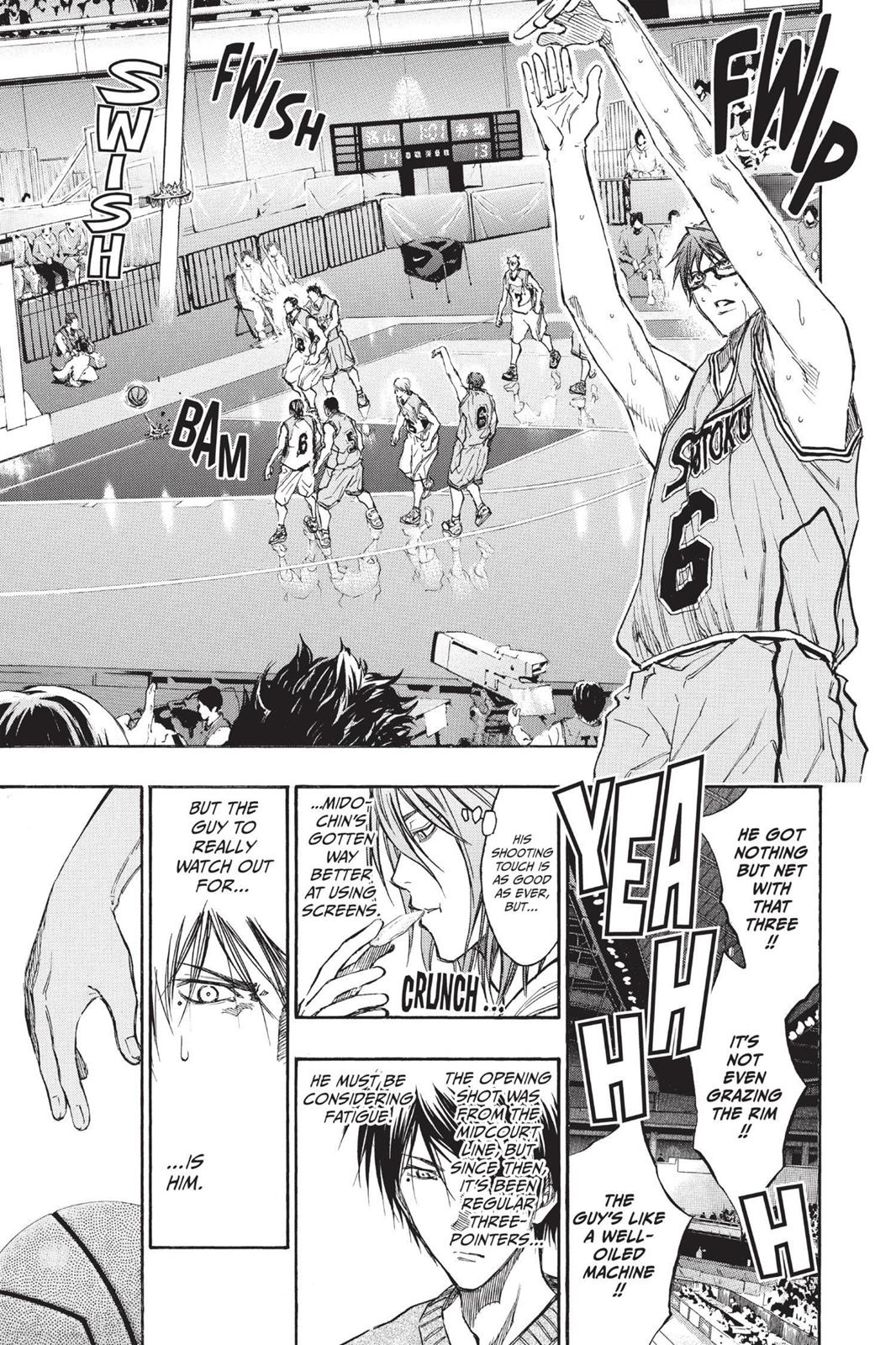 Read Kurokos Basketball Manga Online