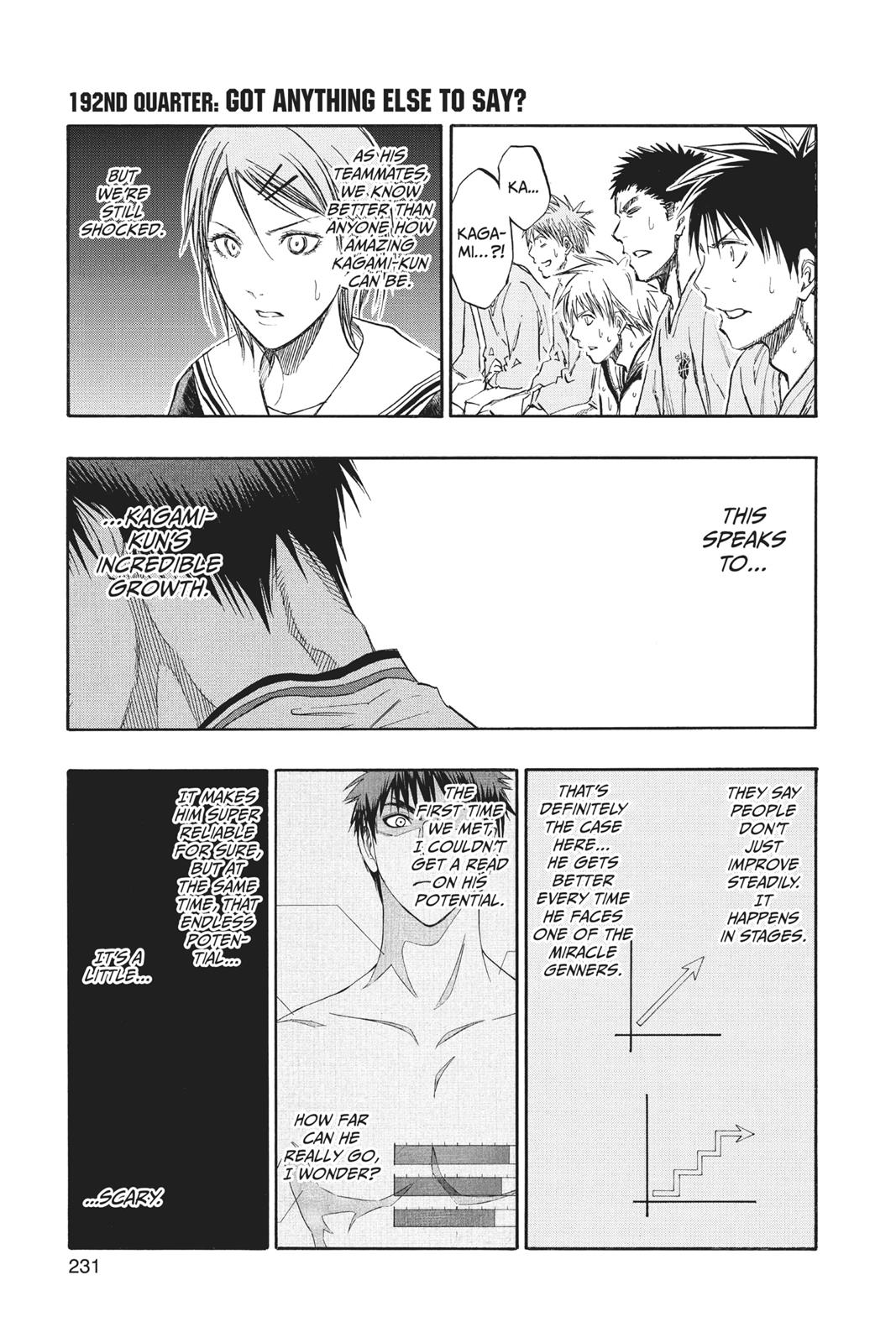 Read Kurokos Basketball Manga Online
