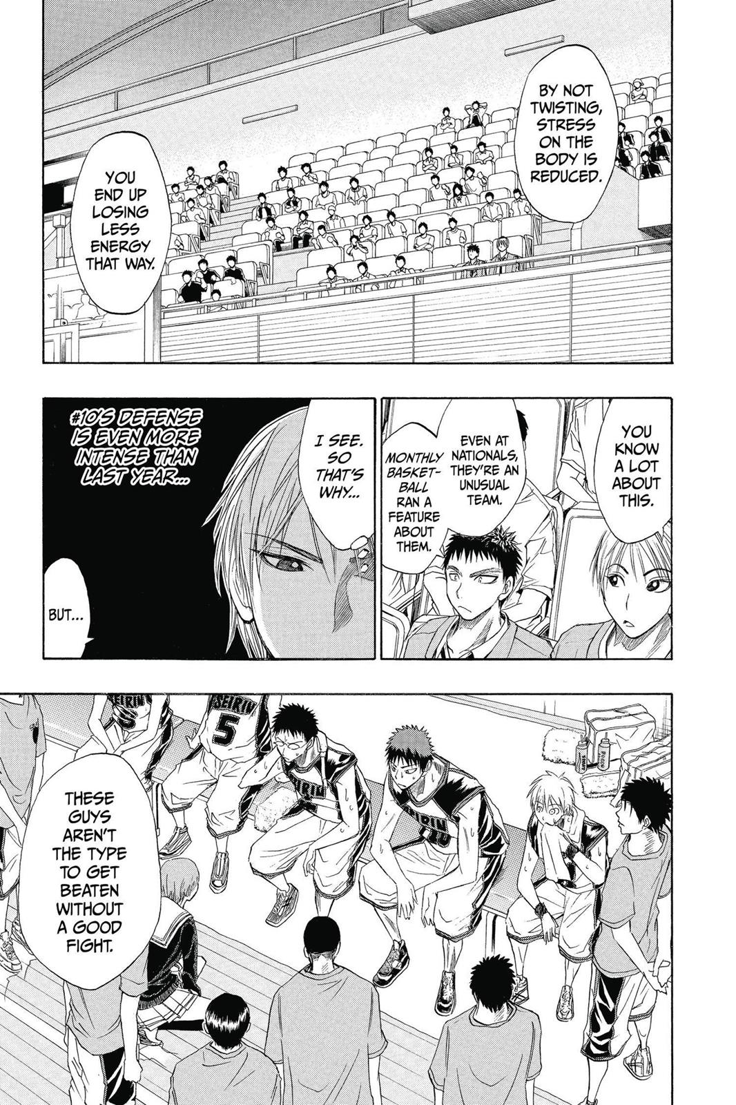 Read Kurokos Basketball Manga Online