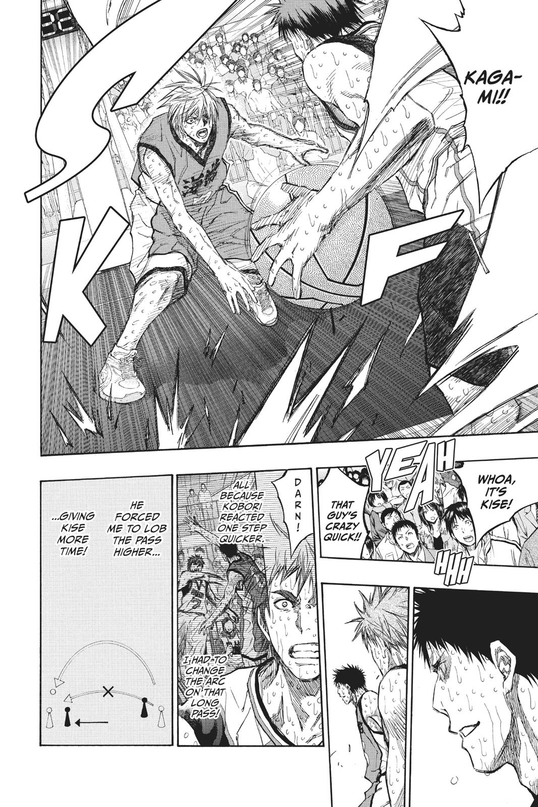 Read Kurokos Basketball Manga Online