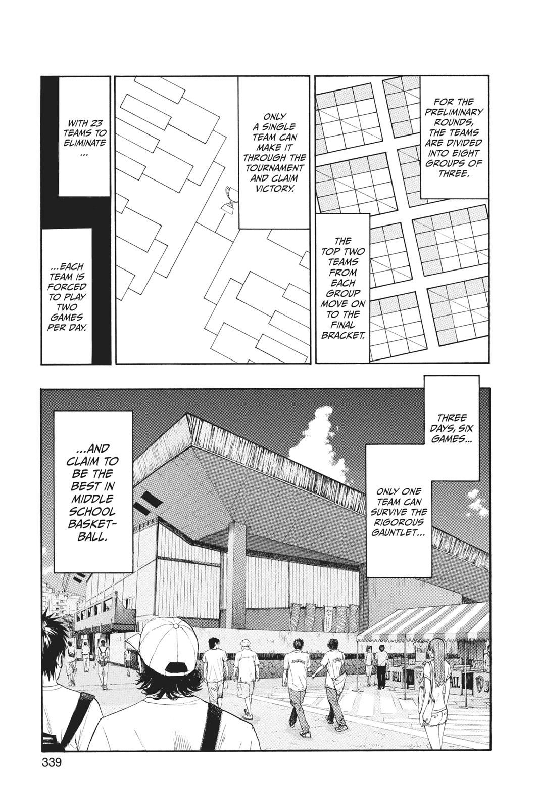 Read Kurokos Basketball Manga Online