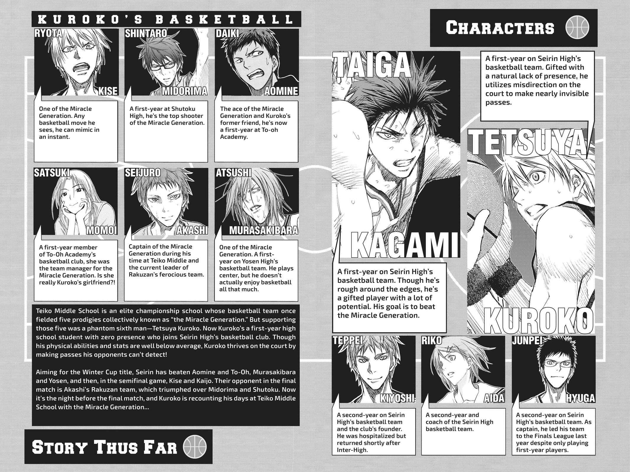Read Kurokos Basketball Manga Online