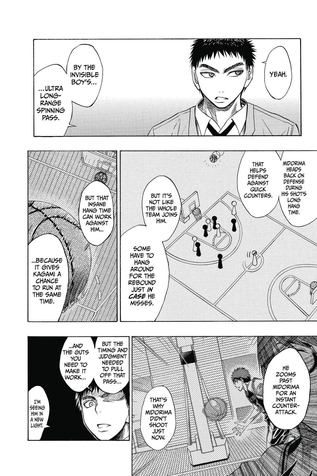 Read Kurokos Basketball Manga Online