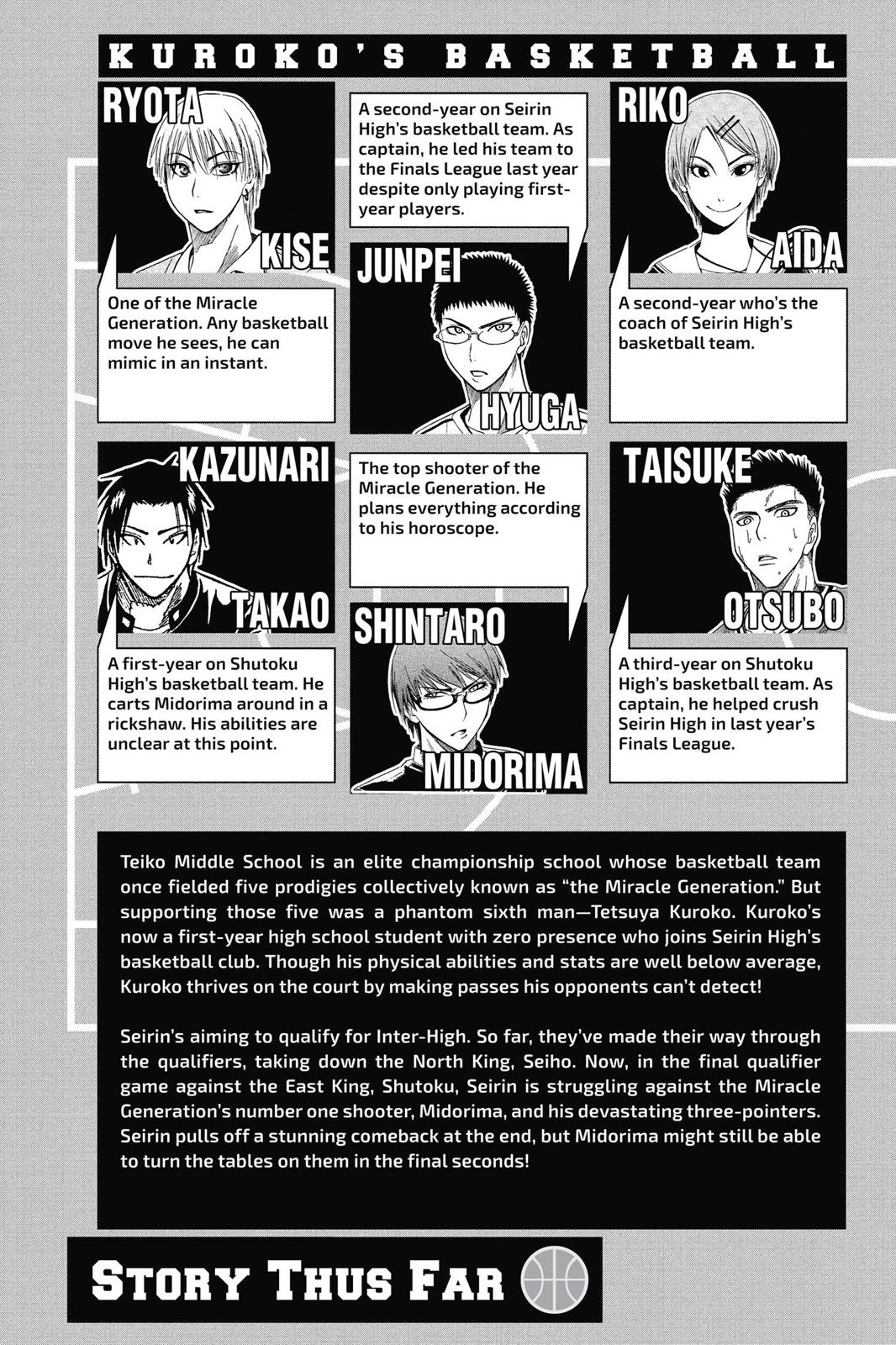 Read Kurokos Basketball Manga Online